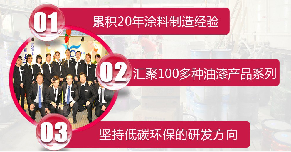 做油漆代理，你最需要做什么？