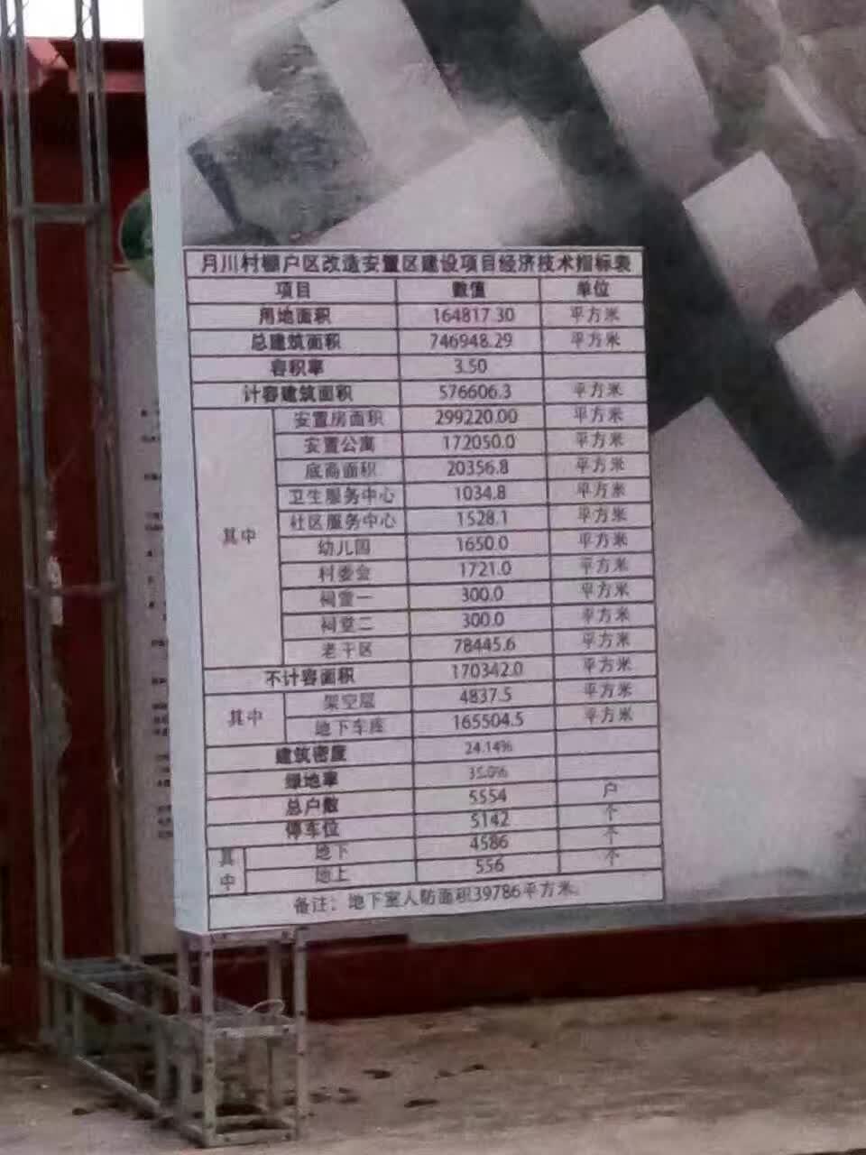 友情漆助力海南棚戶區(qū)改造工程 友情漆助力海南棚戶區(qū)改造工程